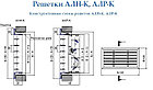 Решетка вентиляционная АЛР-К нерегулируемая, фото 2