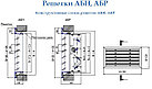 Решетка вентиляционная АБР нерегулируемая, фото 2
