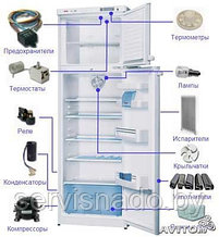 Запасные части и комплектующие к холодильникам в Гродно