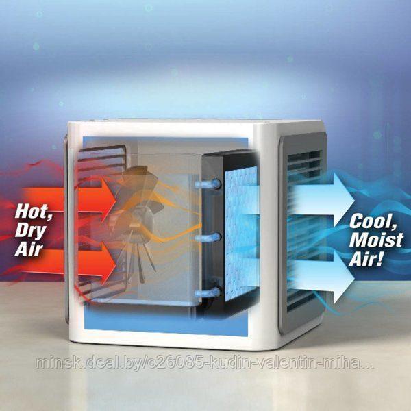 Охладитель воздуха (Персональный Кондиционер) ARCTIC AIR 2X Ultra 45руб. - фото 1 - id-p90183096