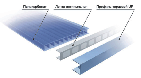 Торцевой поликарбонатный профиль UP (3 мм, 3,5 мм, 4 мм) - фото 2 - id-p90229259