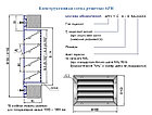 Решетка вентиляционная АРН наружная, фото 4