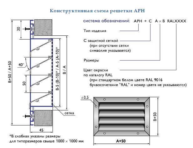 Решетка вентиляционная АРН наружная - фото 4 - id-p90219138