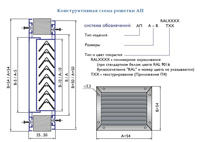 Решетка вентиляционная АП переточная - фото 2 - id-p90219182