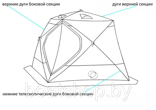 Схема палатки Лотос Куб М2