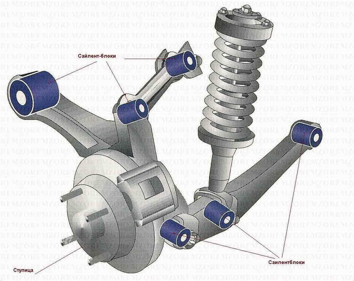 Замена опор и подшипников амортизаторов - фото 2 - id-p90289299