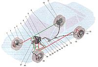 Замена тормозной магистрали