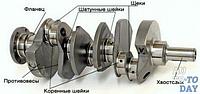 Ремонт коленчатого вала