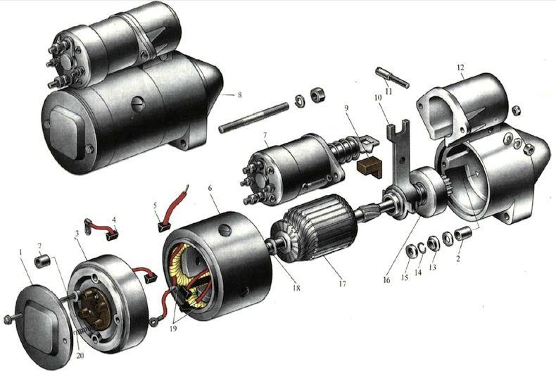 Ремонт стартера - фото 2 - id-p90289372