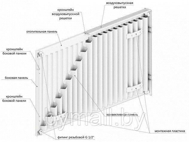 Стальной радиатор LEMAX Compact 11х500х2400