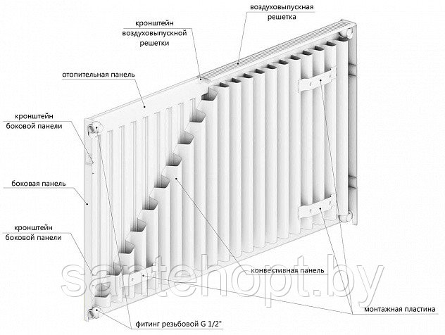 Стальной радиатор LEMAX Compact 11х500х2400 - фото 1 - id-p90450562