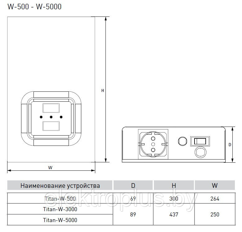 Стабилизатор напряжения настенный TITAN W-3000;W-5000 EKF PROxima - фото 2 - id-p90571834