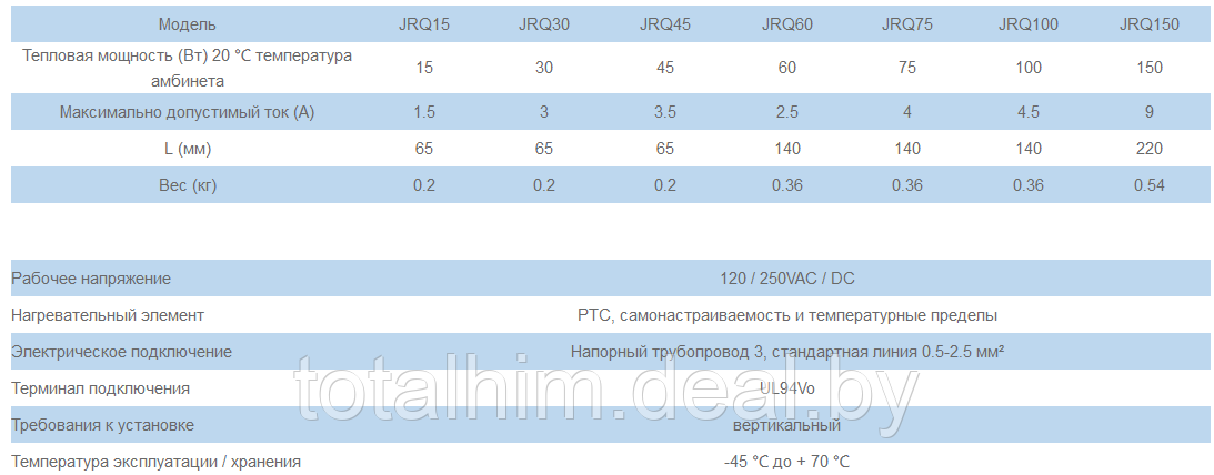 Нагреватель/Обогреватель 30W JRQ-30 без вентилятора - фото 2 - id-p90947030