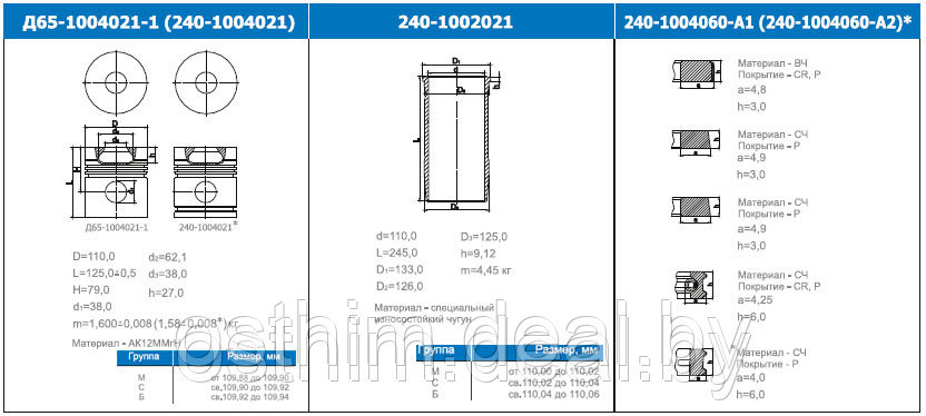 Поршневая группа Д-240 КМЗ - фото 2 - id-p4419471