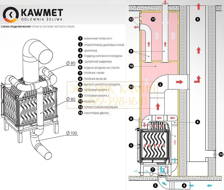 Каминная топка Kaw-Met W16 PREMIUM 13,5 кВт - фото 7 - id-p68793202