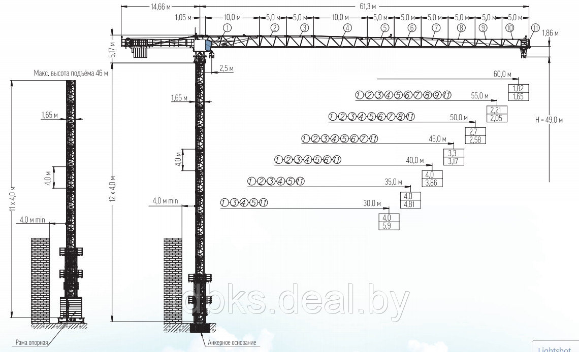 Башенный кран BKS Giraffe TDK-8.180 безоголовочный - фото 3 - id-p91240405