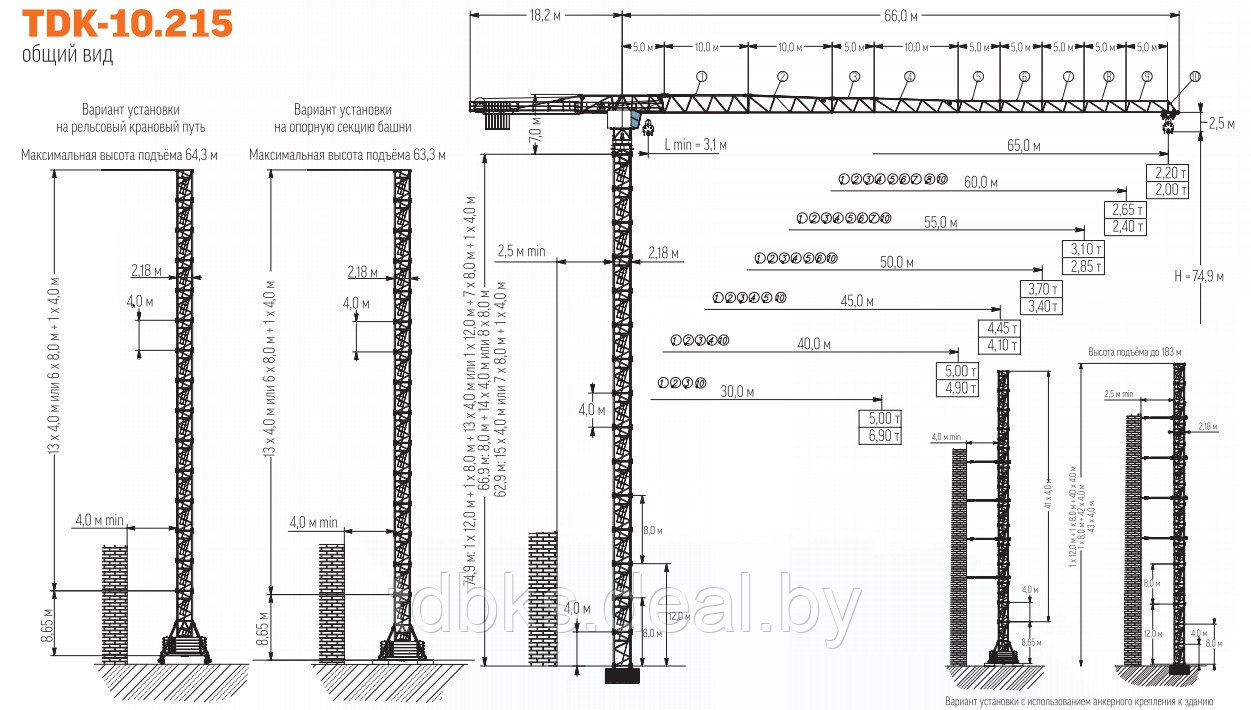 Башенный кран BKS Giraffe TDK-10.215 безоголовочный - фото 4 - id-p91241607