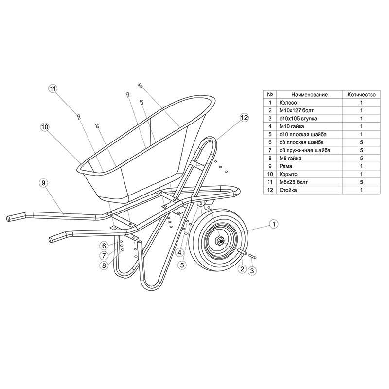 Тачка строительная одноколесная SKIPER 130 expert PRO - фото 4 - id-p90750944