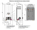 Газовая колонка Нева Комфорт 11 (цвет серебро), фото 3