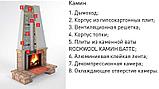 Фольгированные плиты из каменной ваты КАМИН БАТТС, фото 3