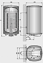 Elektromet NORDIC AQUA 140 Бойлер косвенного нагрева, фото 4