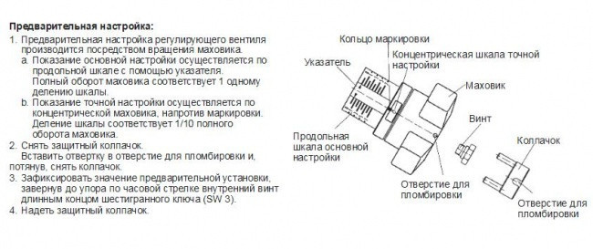 OVENTROP Hydrocontrol VTR 10 балансировочный регулирующий вентиль внутренняя резьба 3/8" - фото 5 - id-p91385538