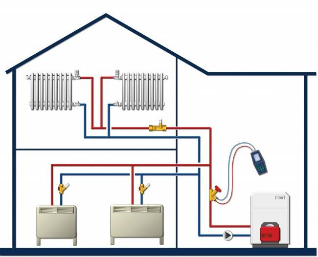 OVENTROP Hydrocontrol VTR 40 балансировочный регулирующий вентиль внутренняя резьба 1 1/2" - фото 4 - id-p91392099