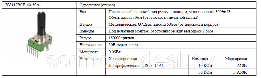 Резистор RV112BCF-40-30A-.... - фото 1 - id-p91417056