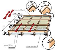 Монтаж обрешетки для композитной черепицы