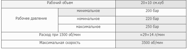 Насос шестеренный двухсекционный GP-2K20/2K10L-F291CC-V