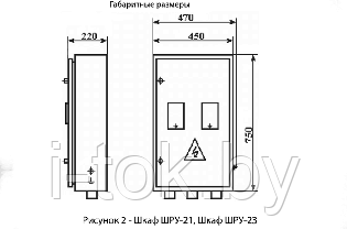 Шкафы раздельного учета электроэнергии ШРУ , фото 2