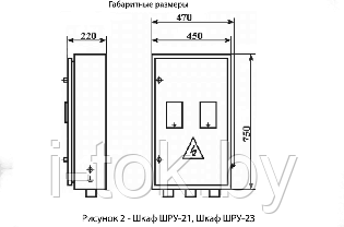 Шкафы раздельного учета электроэнергии ШРУ, фото 2