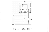Шкафы раздельного учета электроэнергии ШРУ-11