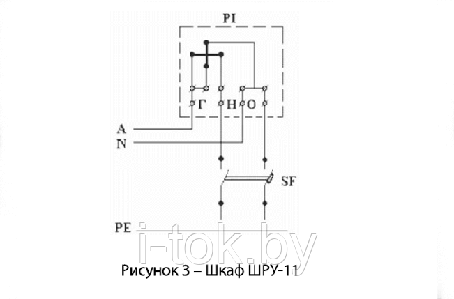Шкафы раздельного учета электроэнергии ШРУ-11, фото 2