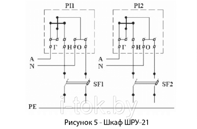 Шкафы раздельного учета электроэнергии ШРУ-21, фото 2
