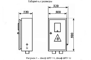 Шкафы раздельного учета электроэнергии ШРУ-23, фото 3