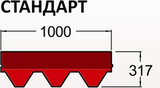 РуфШилд (RoofShield) Стандарт