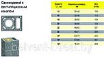 Элемент Дымохода Schiedel Rondo с ВЕНТБЛОКОМ Plus d=160мм, фото 2
