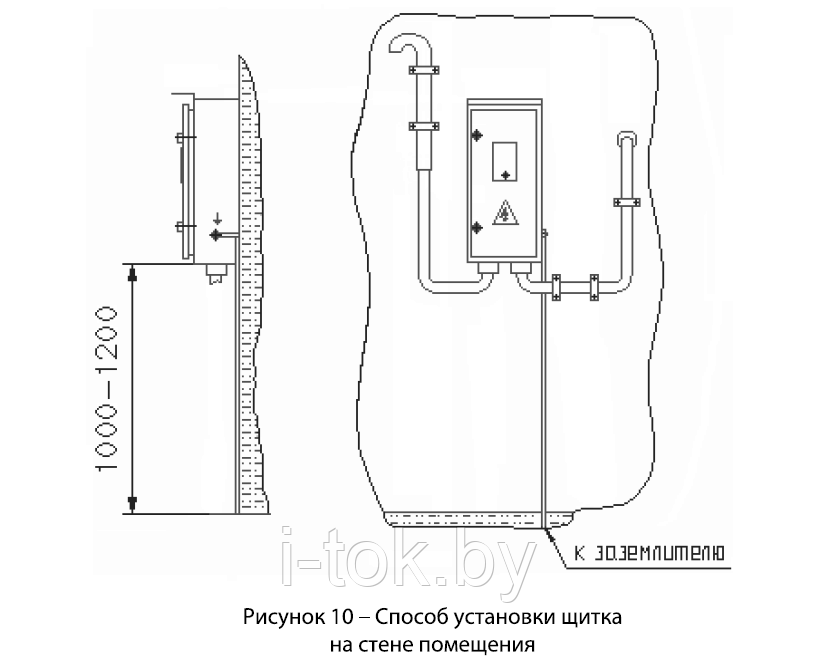 Щитки учёта электроэнергии выносного типа - фото 3 - id-p91745429