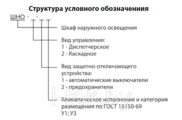 Шкафы наружного освещения типа ШНО, фото 2