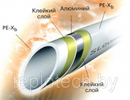 Труба металлопластиковая д. 16 SLOVARM PEX-THERM