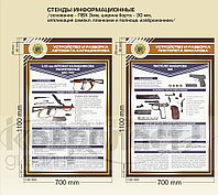 Стенд "Устройство и разборка автомата Калашникова"