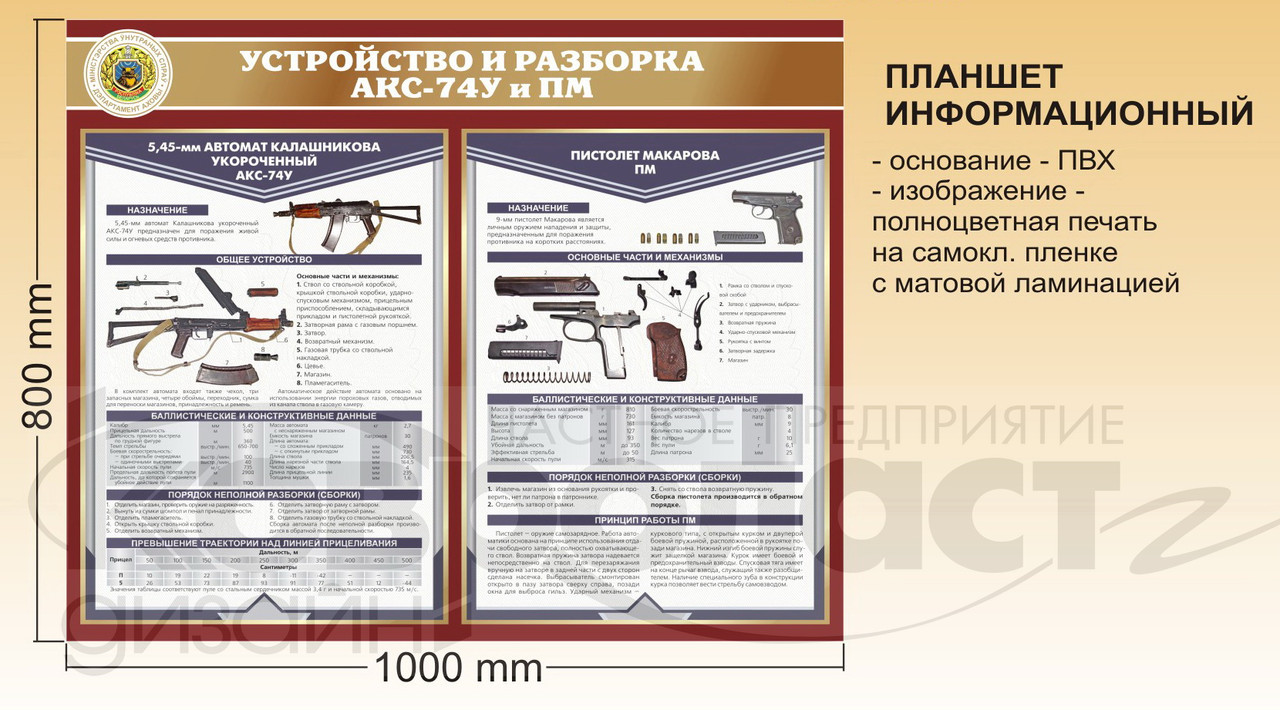 Планшет информационный "Устройство и разборка  АКС 74-У  и ПМ"