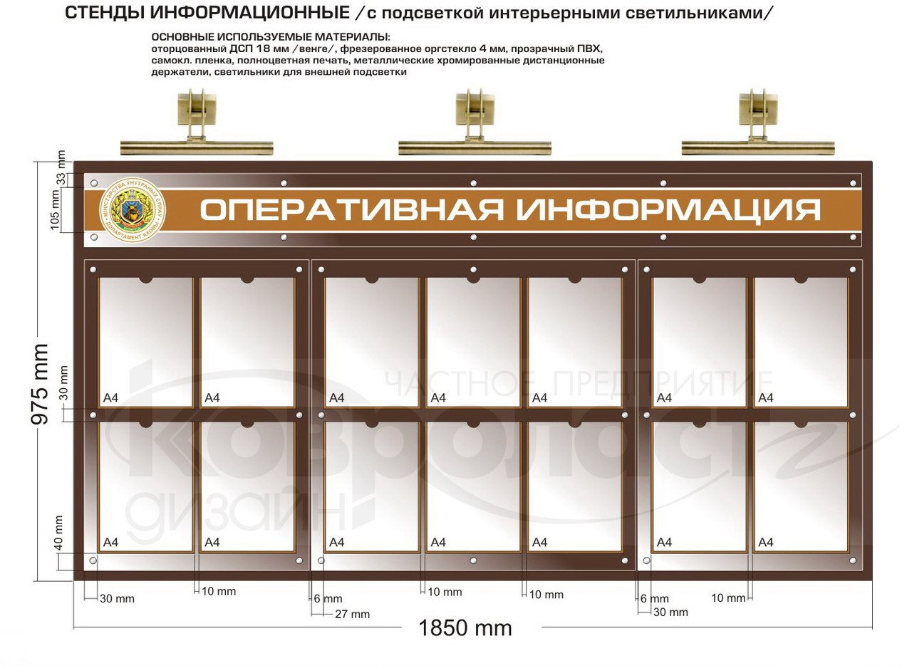 Стенд "Оперативная информация"