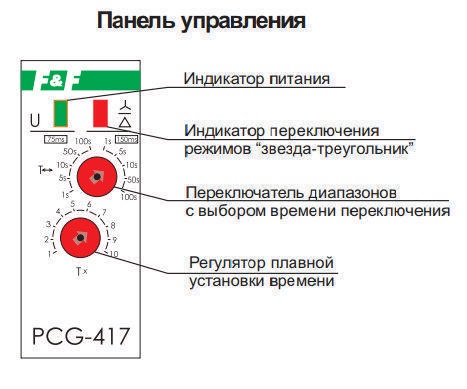 Реле времени Евроавтоматика ФиФ PCG-417, фото 2