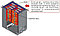 Газовый напольный котел Житомир-3 КС-ГВ-012 СН, фото 5