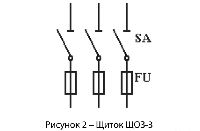 Щиток осветительный ЩО3-3