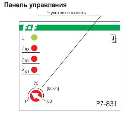 Реле контроля уровня Евроавтоматика ФиФ PZ-831, фото 2