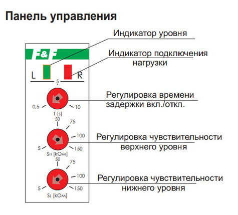 Реле контроля уровня Евроавтоматика ФиФ PZ-818, фото 2