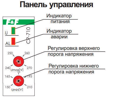 Реле напряжения Евроавтоматика ФиФ CP-710, фото 2